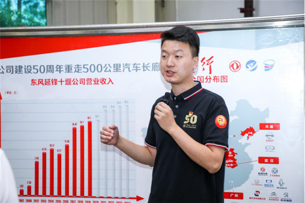 28岁到86岁，10位见证人讲述中国汽车五十年发展之路4761.png