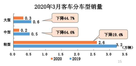 屏幕快照 2020-04-10 下午3.42.00.png