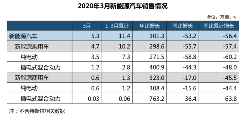 屏幕快照 2020-04-10 下午3.46.00.png