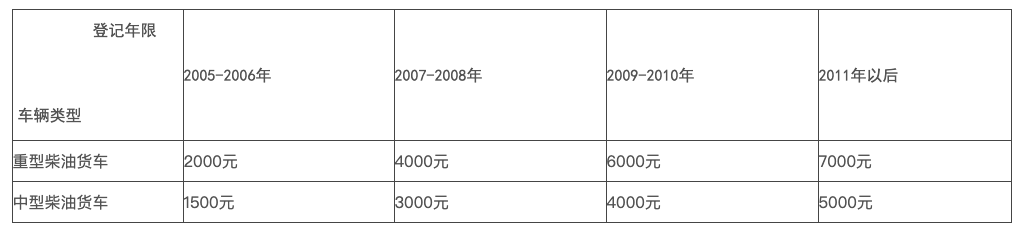 屏幕快照 2020-05-26 下午1.17.34.png