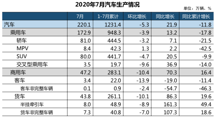 屏幕快照 2020-08-11 上午9.48.13.png