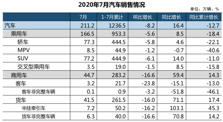 屏幕快照 2020-08-11 上午9.48.21.png
