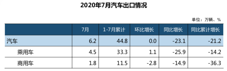屏幕快照 2020-08-11 上午9.48.38.png