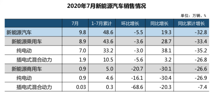 屏幕快照 2020-08-11 上午9.48.33.png