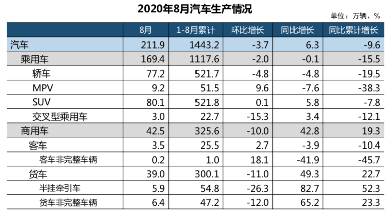 屏幕快照 2020-09-11 上午11.53.55.png