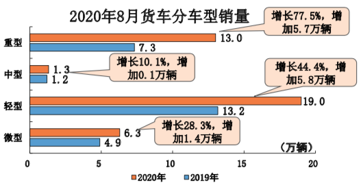 屏幕快照 2020-09-11 上午11.54.43.png