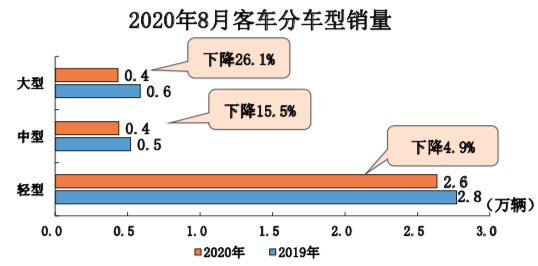 屏幕快照 2020-09-11 上午11.54.54.png