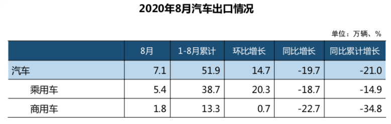 屏幕快照 2020-09-11 上午11.54.19.png