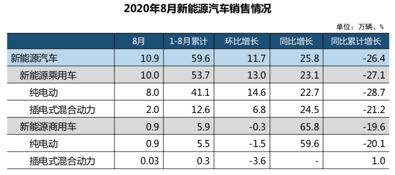 屏幕快照 2020-09-11 上午11.54.14.png