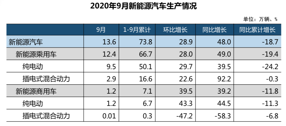 屏幕快照 2020-10-16 下午11.02.26.png