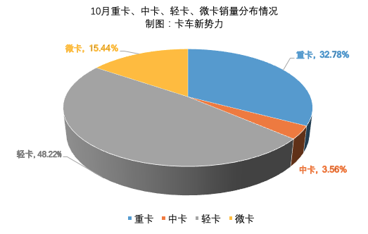 屏幕快照 2020-11-12 下午2.11.18.png