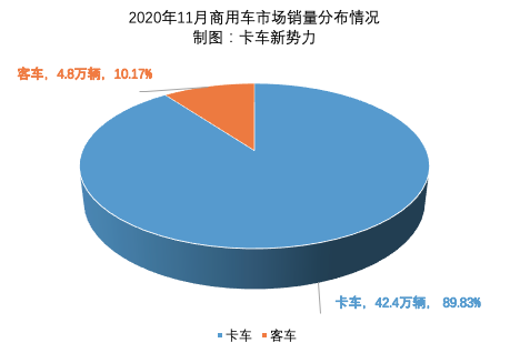 屏幕快照 2020-12-12 下午6.44.00.png