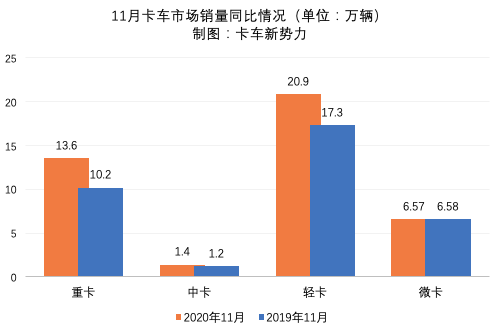 屏幕快照 2020-12-12 下午6.43.33.png
