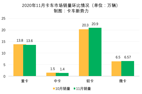 屏幕快照 2020-12-12 下午6.43.46.png