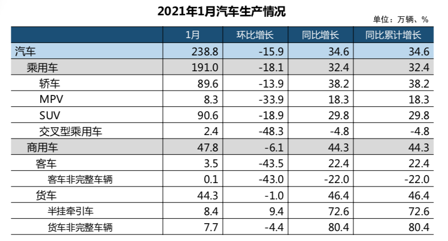屏幕快照 2021-02-12 下午10.28.25.png