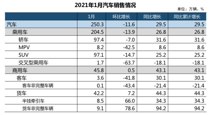屏幕快照 2021-02-12 下午10.28.30.png