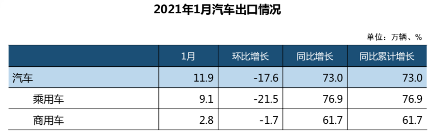 屏幕快照 2021-02-12 下午10.28.37.png