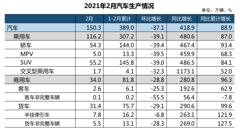 屏幕快照 2021-03-11 下午4.25.27.png