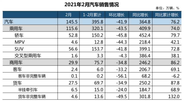 屏幕快照 2021-03-11 下午4.25.32.png