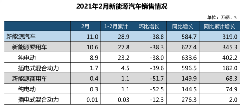 屏幕快照 2021-03-11 下午4.25.41.png