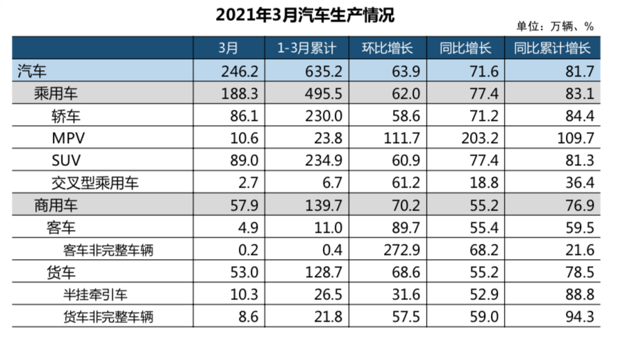 屏幕快照 2021-04-09 下午10.32.36.png