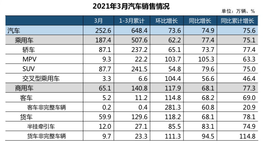 屏幕快照 2021-04-09 下午10.32.43.png