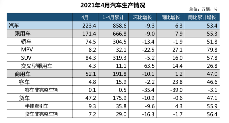 屏幕快照 2021-05-13 下午5.17.48.png