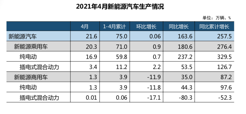 屏幕快照 2021-05-13 下午5.18.08.png