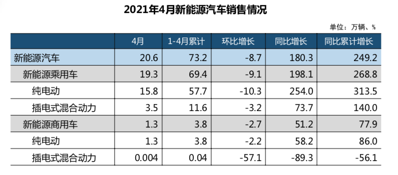 屏幕快照 2021-05-13 下午5.18.12.png