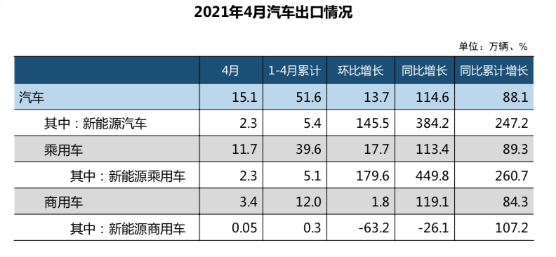 屏幕快照 2021-05-13 下午5.18.18.png