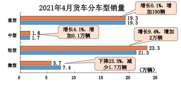 屏幕快照 2021-05-13 下午5.18.50.png