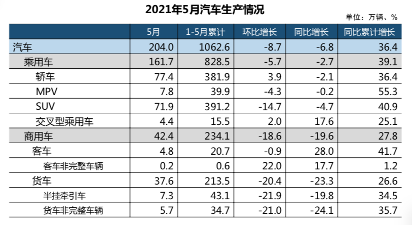 屏幕快照 2021-06-14 下午10.01.27.png