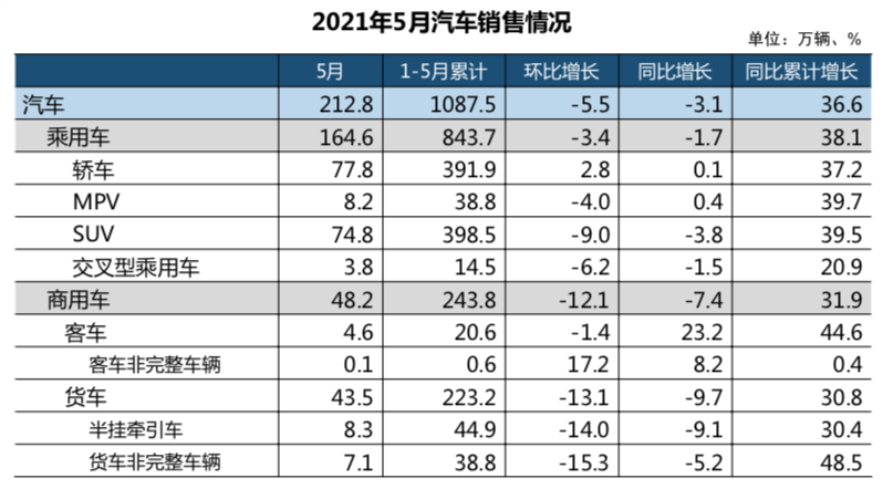 屏幕快照 2021-06-14 下午10.01.36.png
