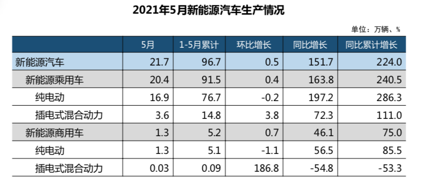 屏幕快照 2021-06-14 下午10.02.14.png