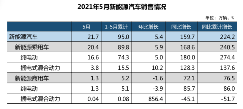 屏幕快照 2021-06-14 下午10.02.20.png