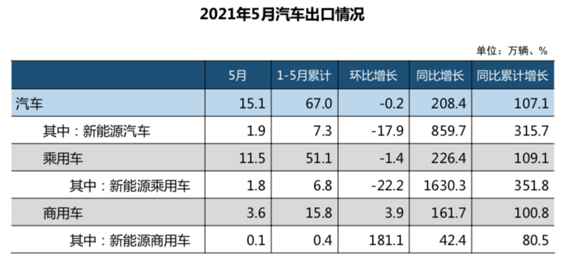 屏幕快照 2021-06-14 下午10.02.24.png