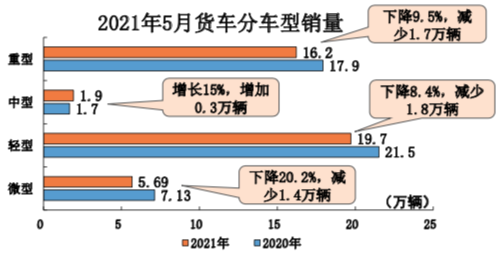 屏幕快照 2021-06-14 下午10.02.53.png