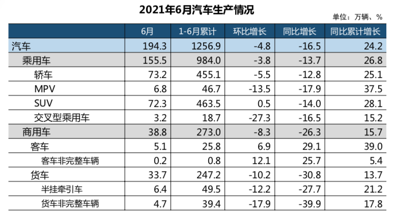 屏幕快照 2021-07-12 下午3.27.34.png