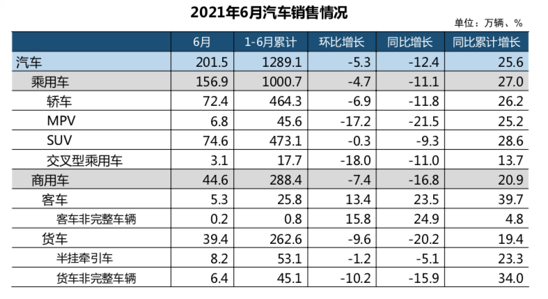 屏幕快照 2021-07-12 下午3.27.39.png
