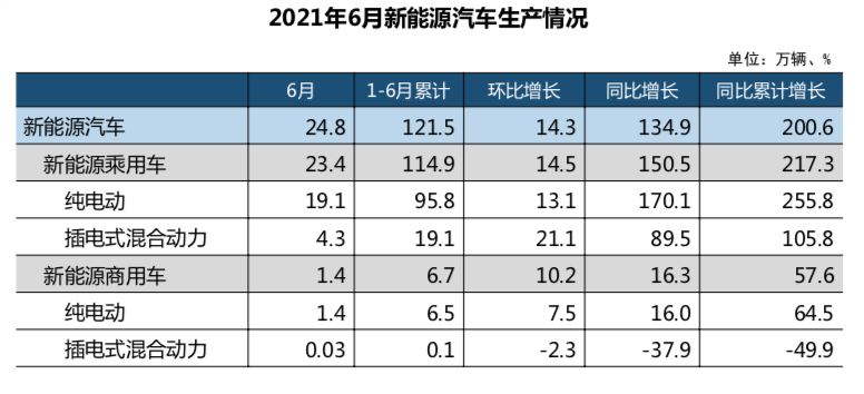 屏幕快照 2021-07-12 下午3.27.45.png