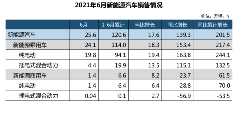 屏幕快照 2021-07-12 下午3.27.49.png