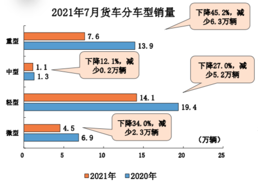 屏幕快照 2021-08-12 下午4.07.04.png