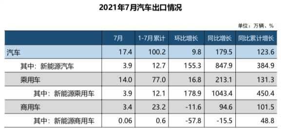 屏幕快照 2021-08-12 下午4.06.43.png