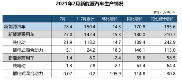 屏幕快照 2021-08-12 下午4.06.35.png