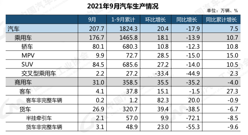 屏幕快照 2021-10-13 下午9.40.47.png