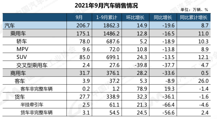 屏幕快照 2021-10-13 下午9.40.52.png