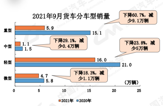 屏幕快照 2021-10-13 下午9.41.15.png