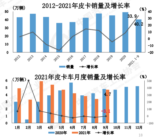 屏幕快照 2021-10-13 下午9.41.26.png