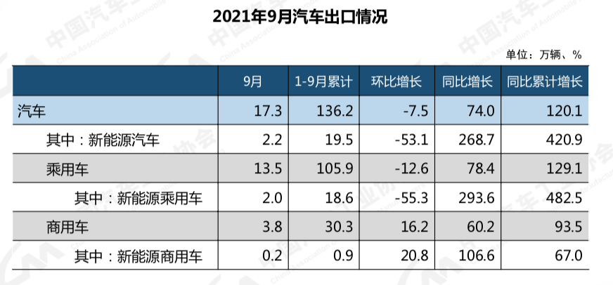 屏幕快照 2021-10-13 下午9.41.06.png