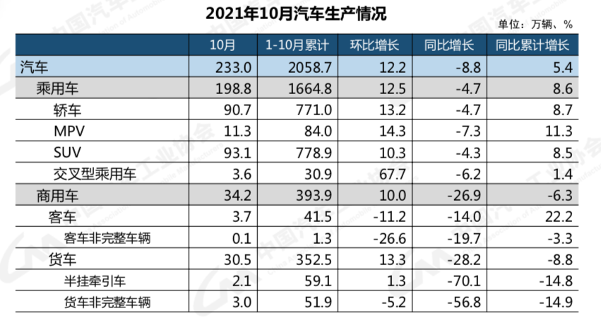 屏幕快照 2021-11-17 下午6.41.46.png
